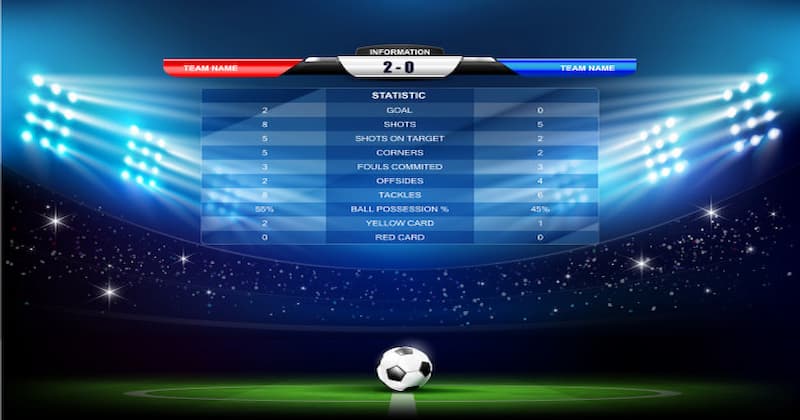 Tỷ số bóng đá 7M | Xem livescore 7M trực tiếp nhanh chóng 38 Lý do trang tỷ số được yêu thích